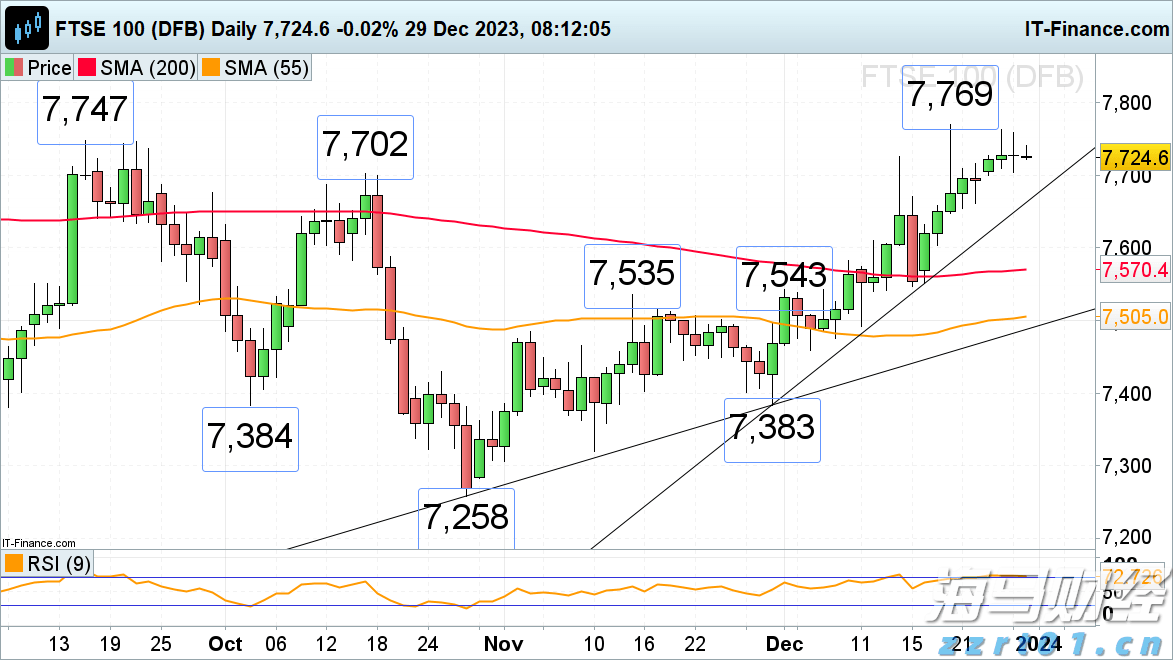 中信银行:加速科技成果转化落地 金融创新直达科技研发最前沿