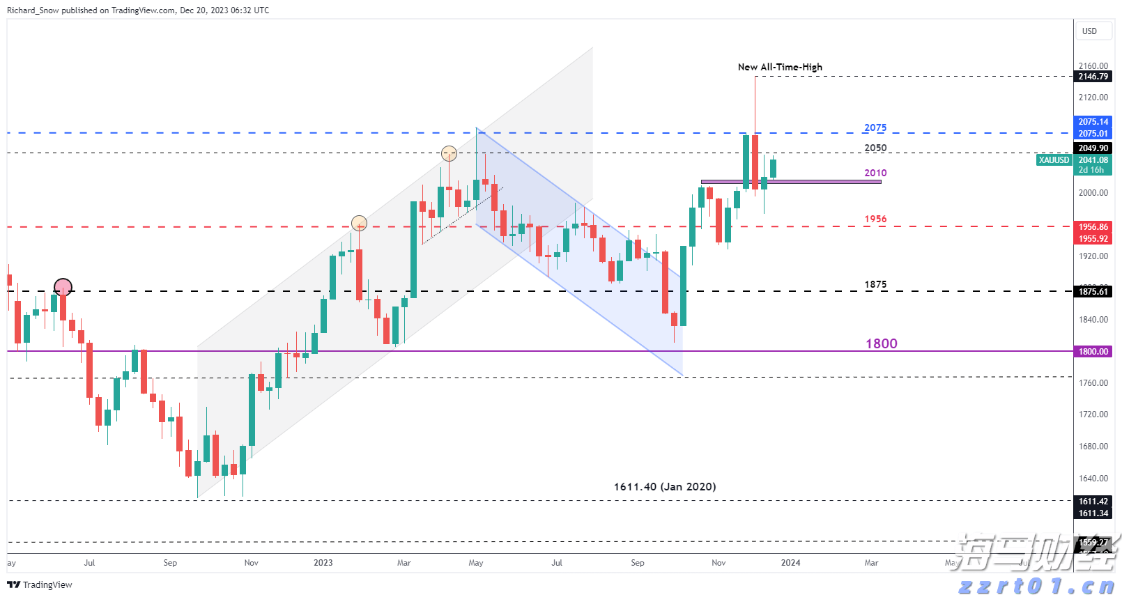 重庆:建立跨区域投诉举报转办机制