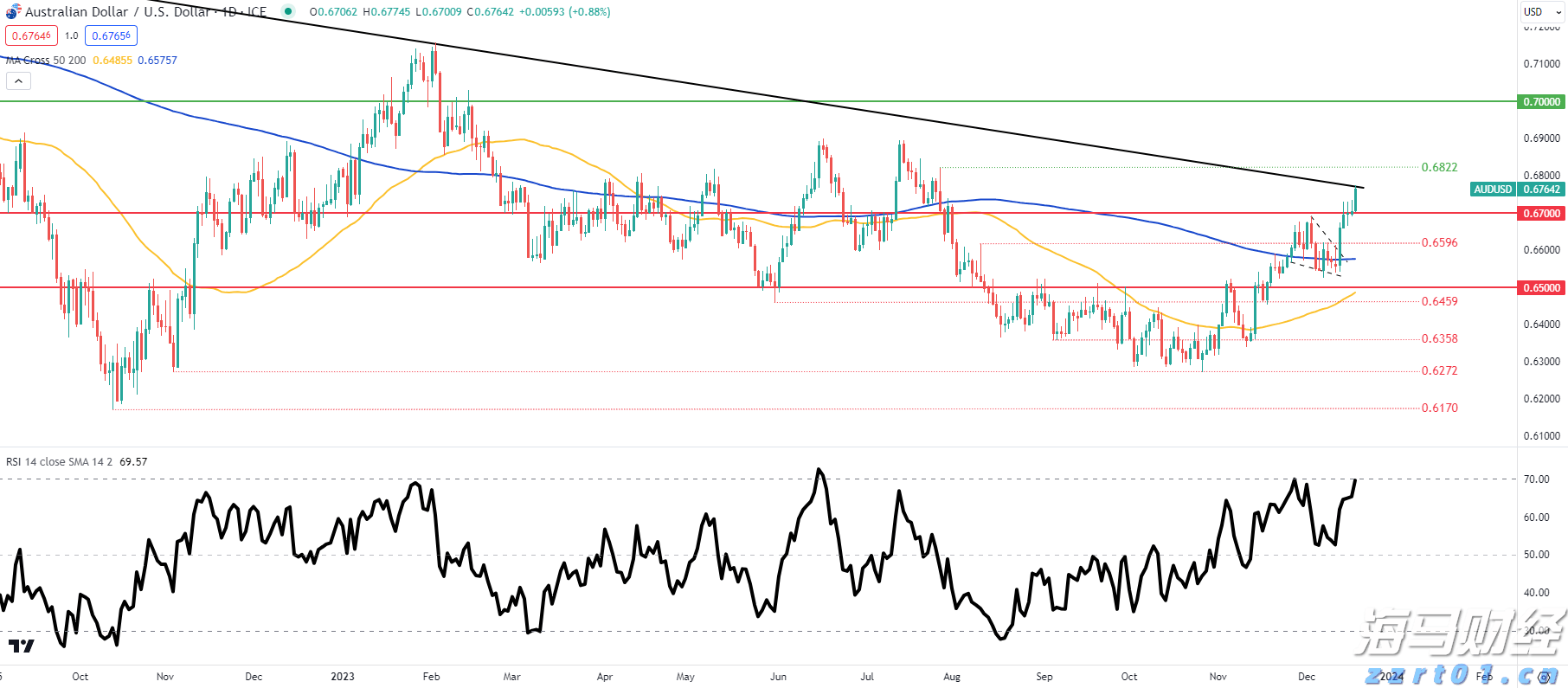 湾韵丨“小丑”与“雪花”