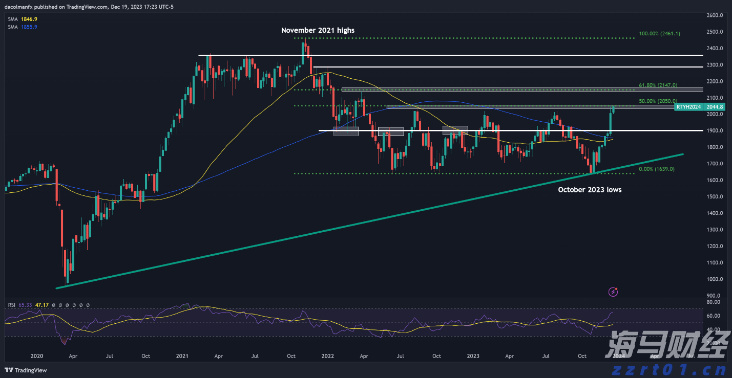 山西省落实食品安全“两个责任”工作机制领导小组及工作专班会议召开
