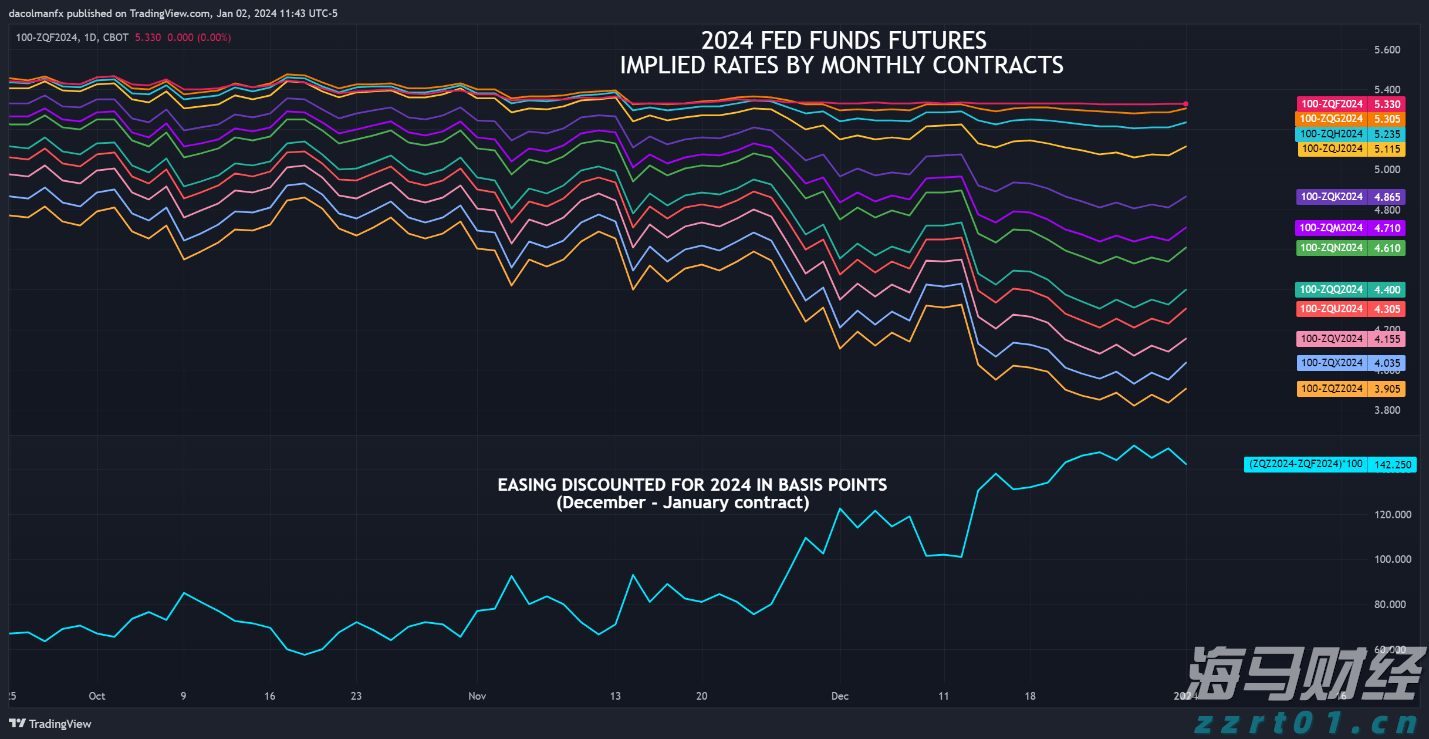 北京“7天冷静期”规范机动车维修保养“预付卡”营销