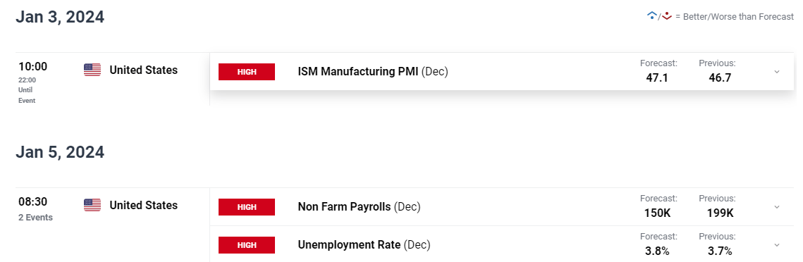 降息风暴未平，稳定币战火又起：特朗普与美联储冲突恐升级
