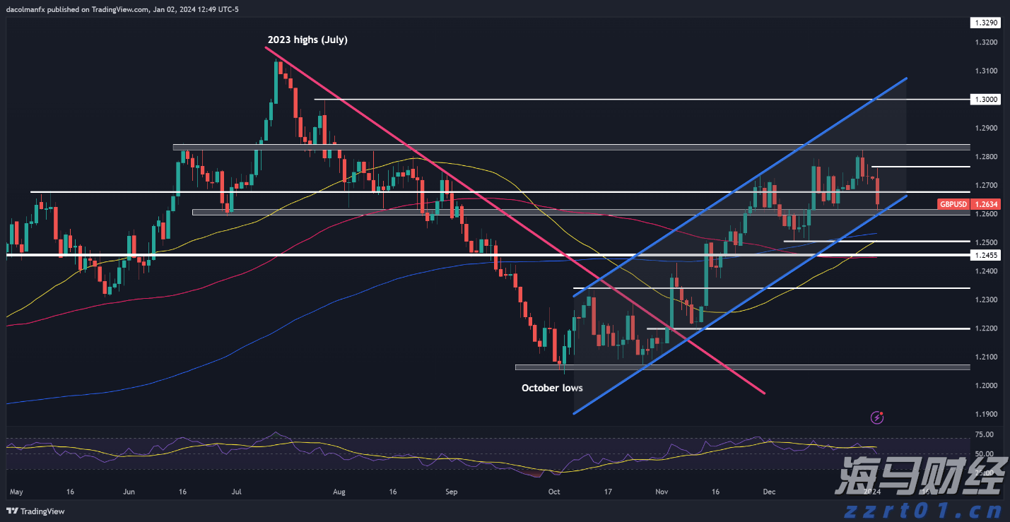 浙江率先发布标准创新型企业梯度培育管理实施细则