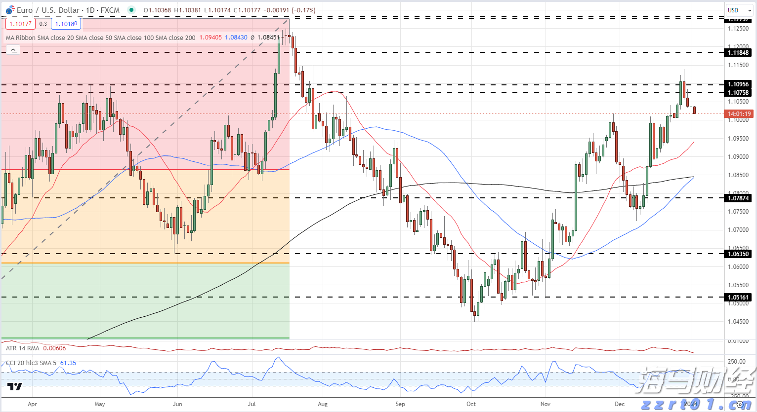 青海：强化知识产权领域信用建设 扎实推进风险分级分类监管