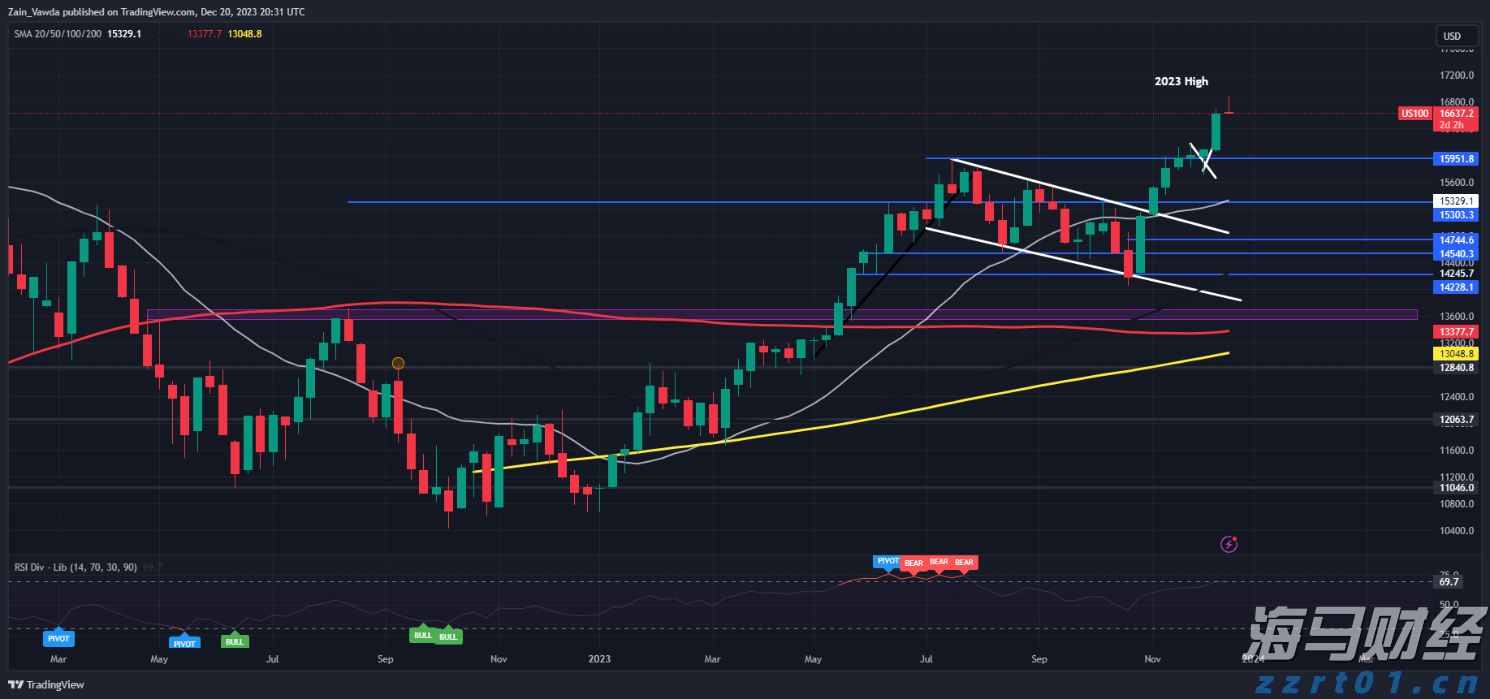 “贷款明白纸”，试点扩展至珠海等16个地市