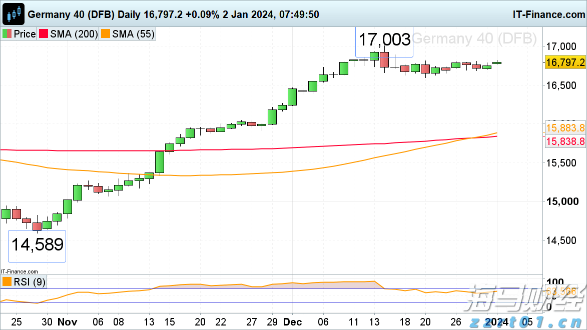 张家口市聚焦“四大领域”保障水利安全生产