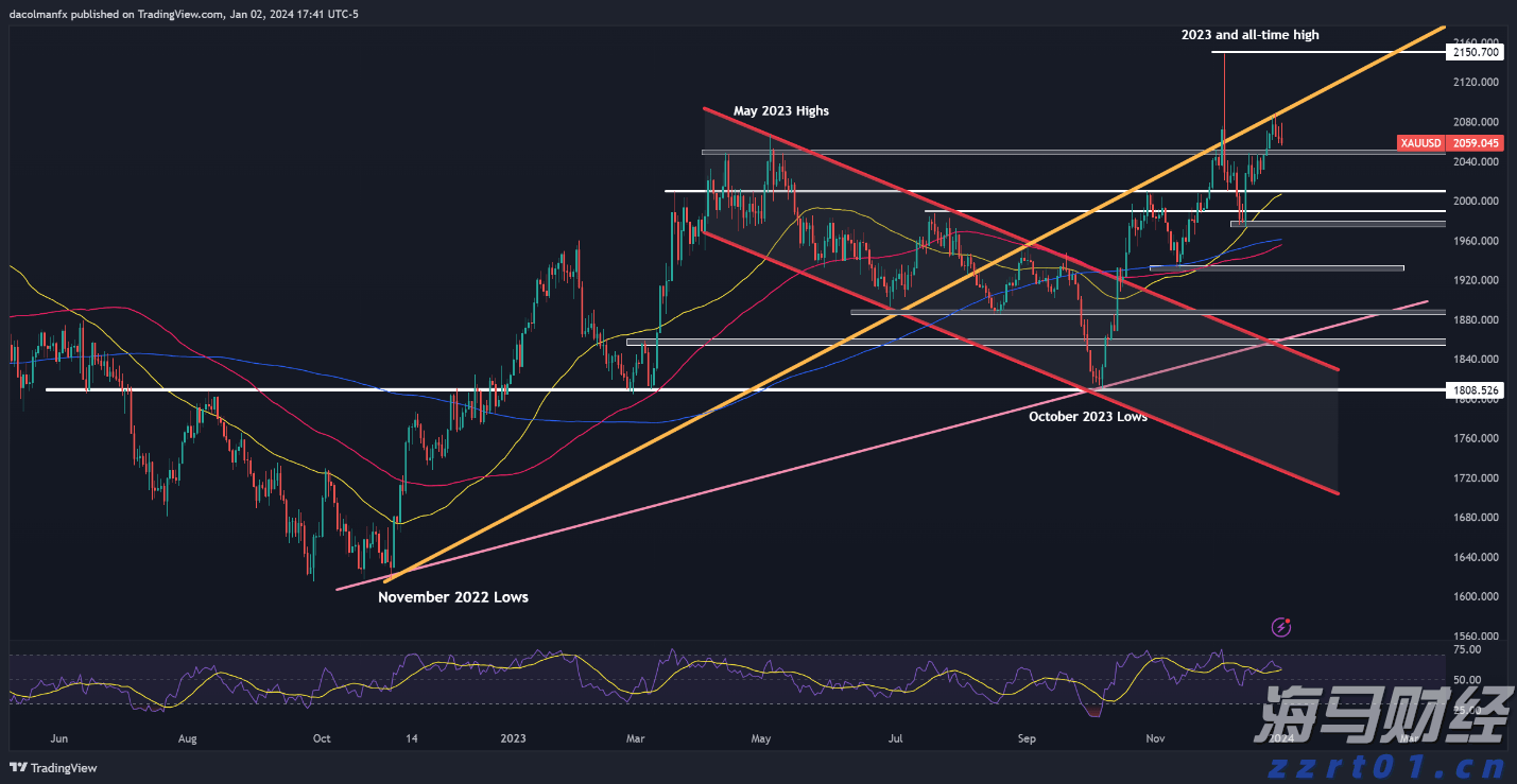 合肥高新区城西桥中心:“门前三包”促自治,设施排查护民生