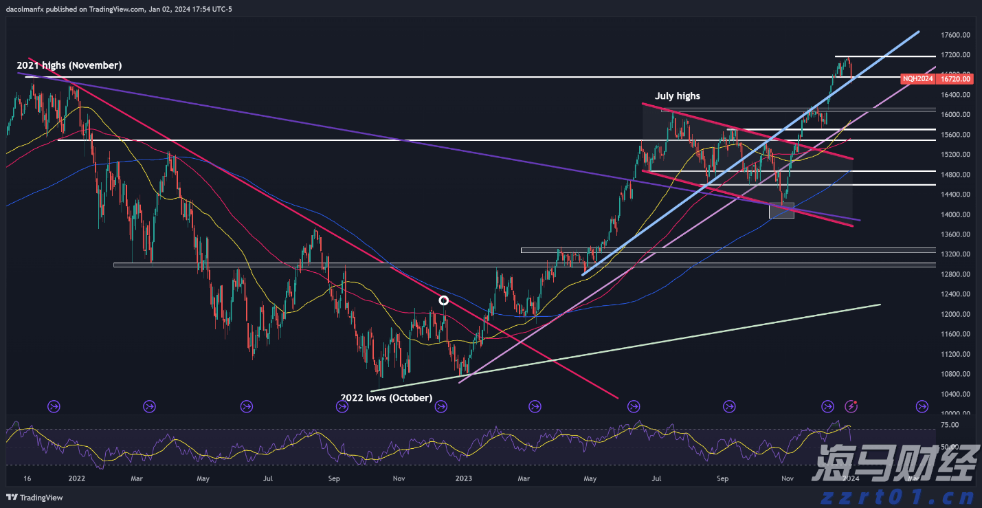海南省市场监管局“五个强化”圆满完成博鳌亚洲论坛年会保障任务