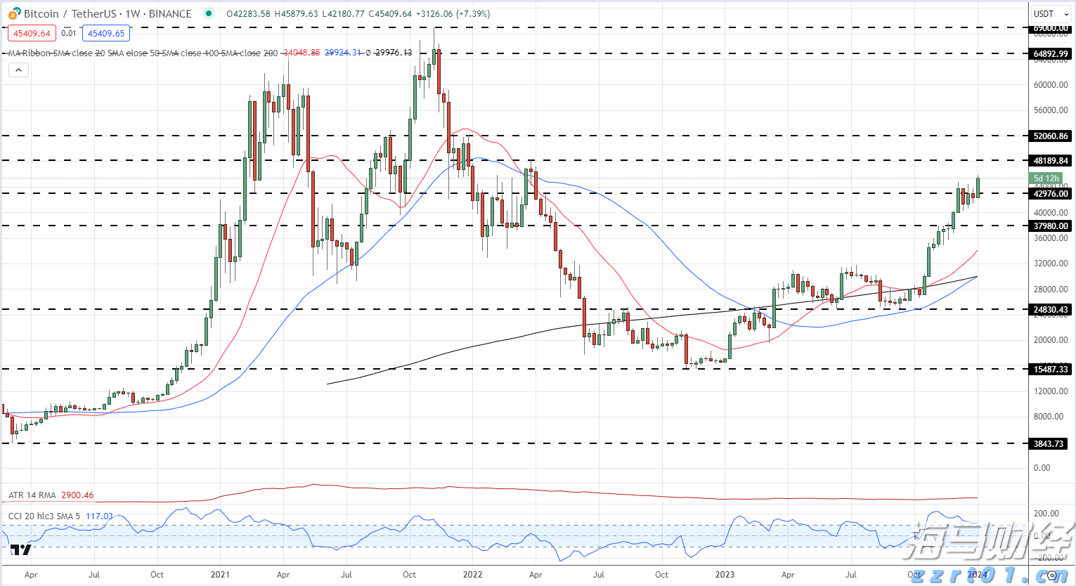 梅州结束防汛Ⅳ级应急响应