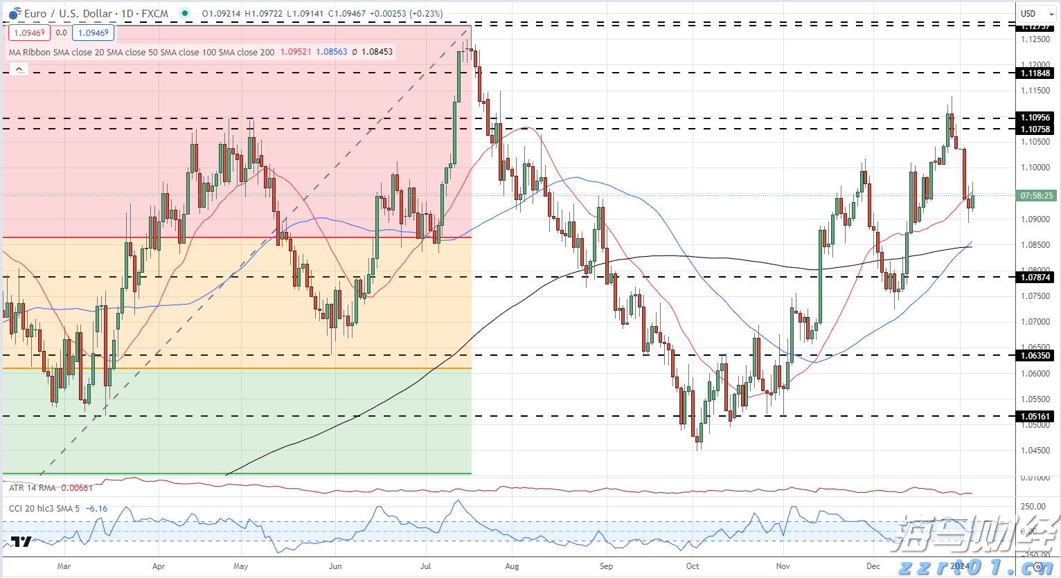 工行合肥包河大道支行开展防火灾桌面应急演练