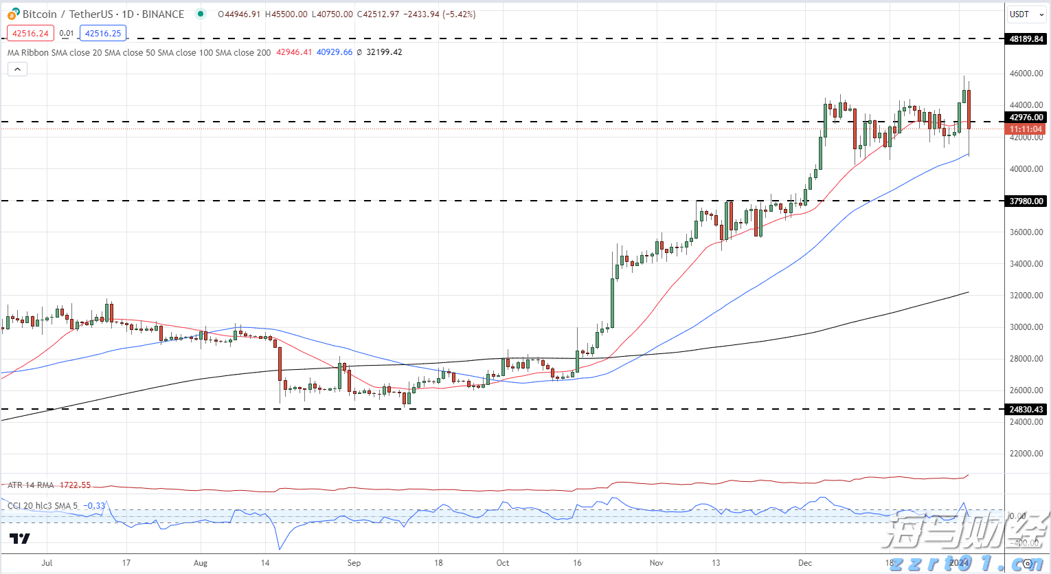 华领医药-B(02552)预期中期溢利约11.84亿元 商业化移交效率提升