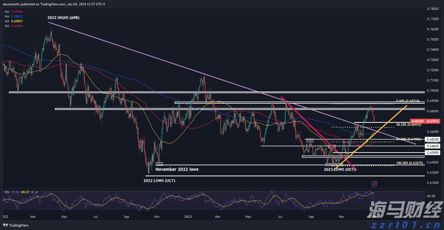 工商银行马鞍山分行举办“青春筑梦 奋斗有我”青年员工座谈会