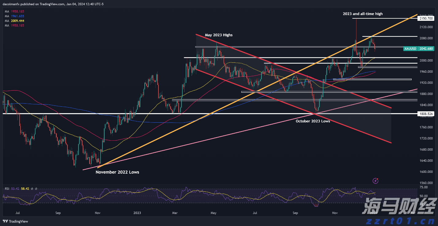 工商银行马鞍山分行举办“青春筑梦 奋斗有我”青年员工座谈会