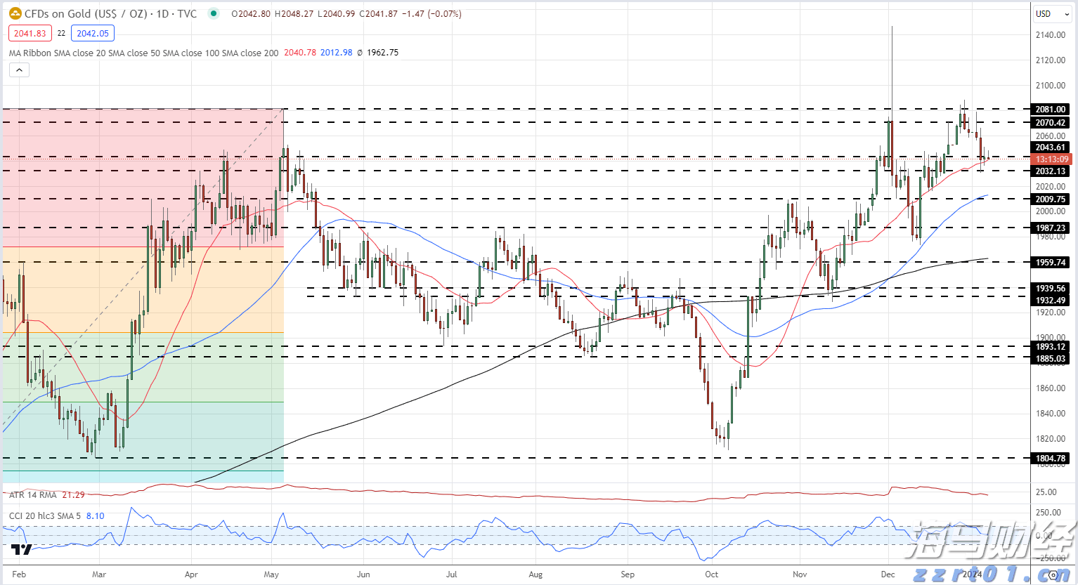 和誉-B(02256)中报总结:依靠“造血优势”提升安全边际,凭借创新推动配置价值