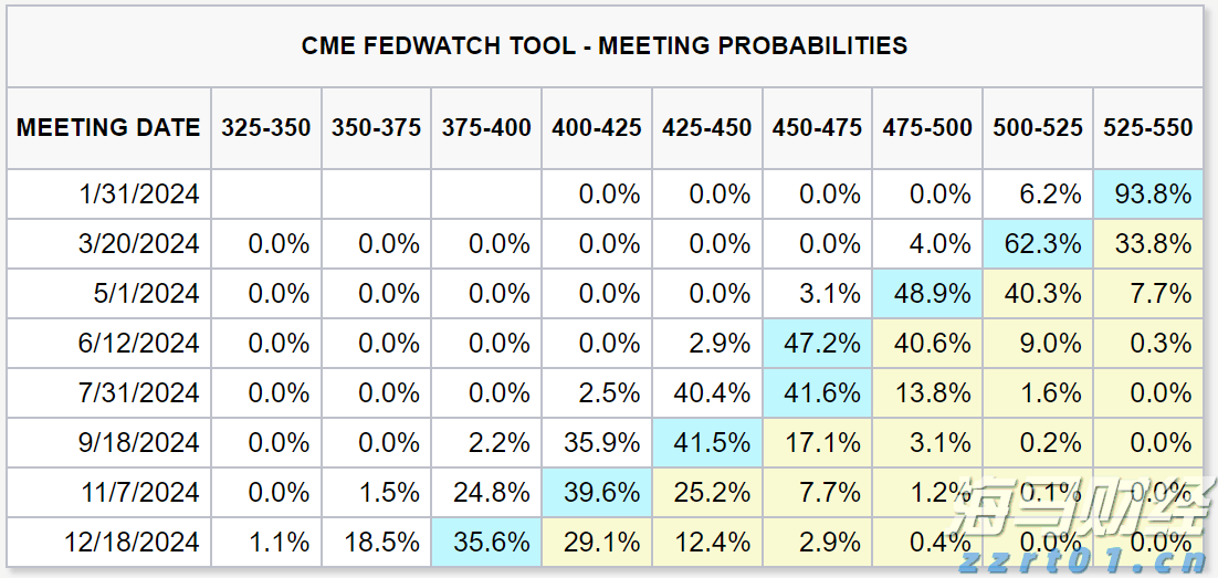 我市全力做好防汛备汛工作