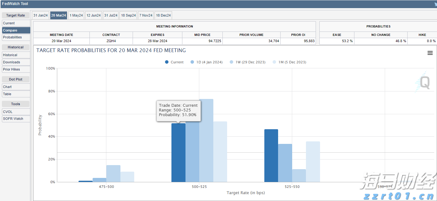 预制菜争议持续发酵，餐馆如何打消食客顾虑？
