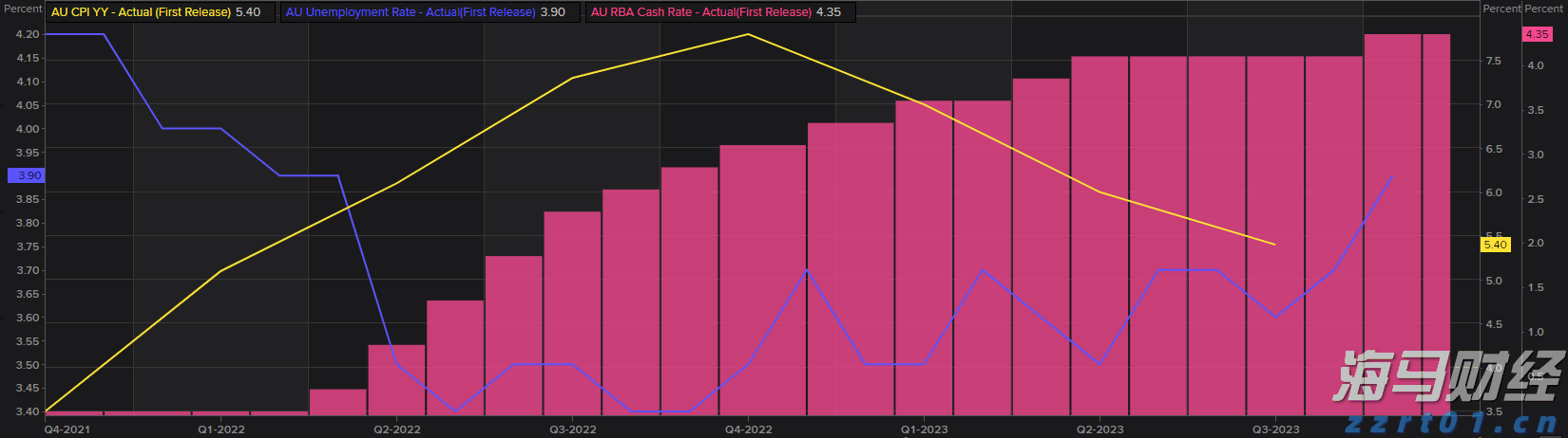 今天我市仍有高温伴雷雨！9日起雷雨较前期明显