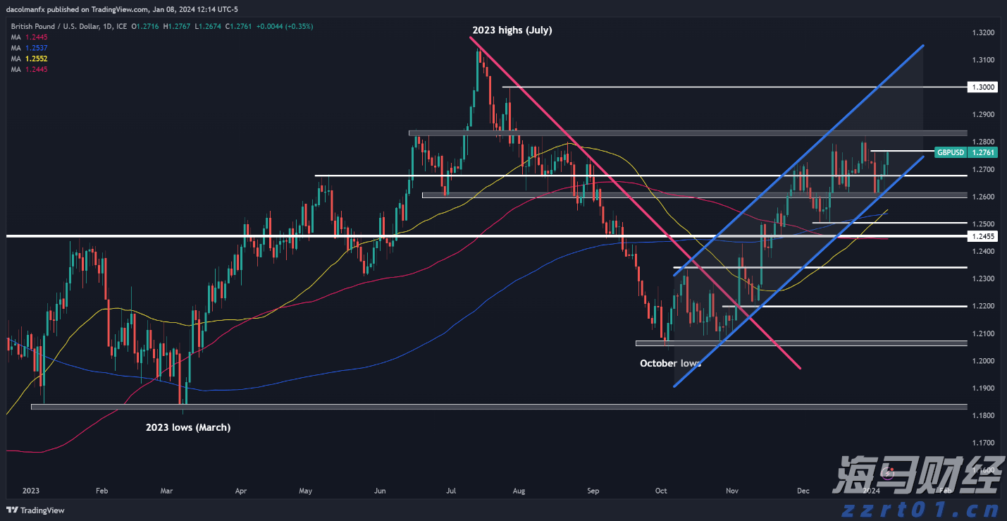 香港金管局对三三金融处以160万港元罚款