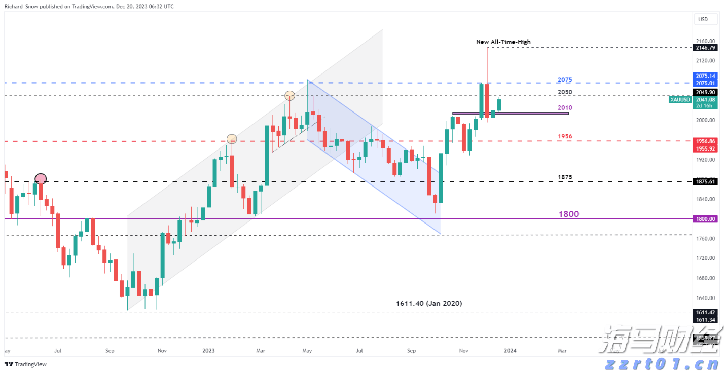 新股前瞻|问止中医抢滩港股,中医+AI的增长潜力能否支撑其发展?