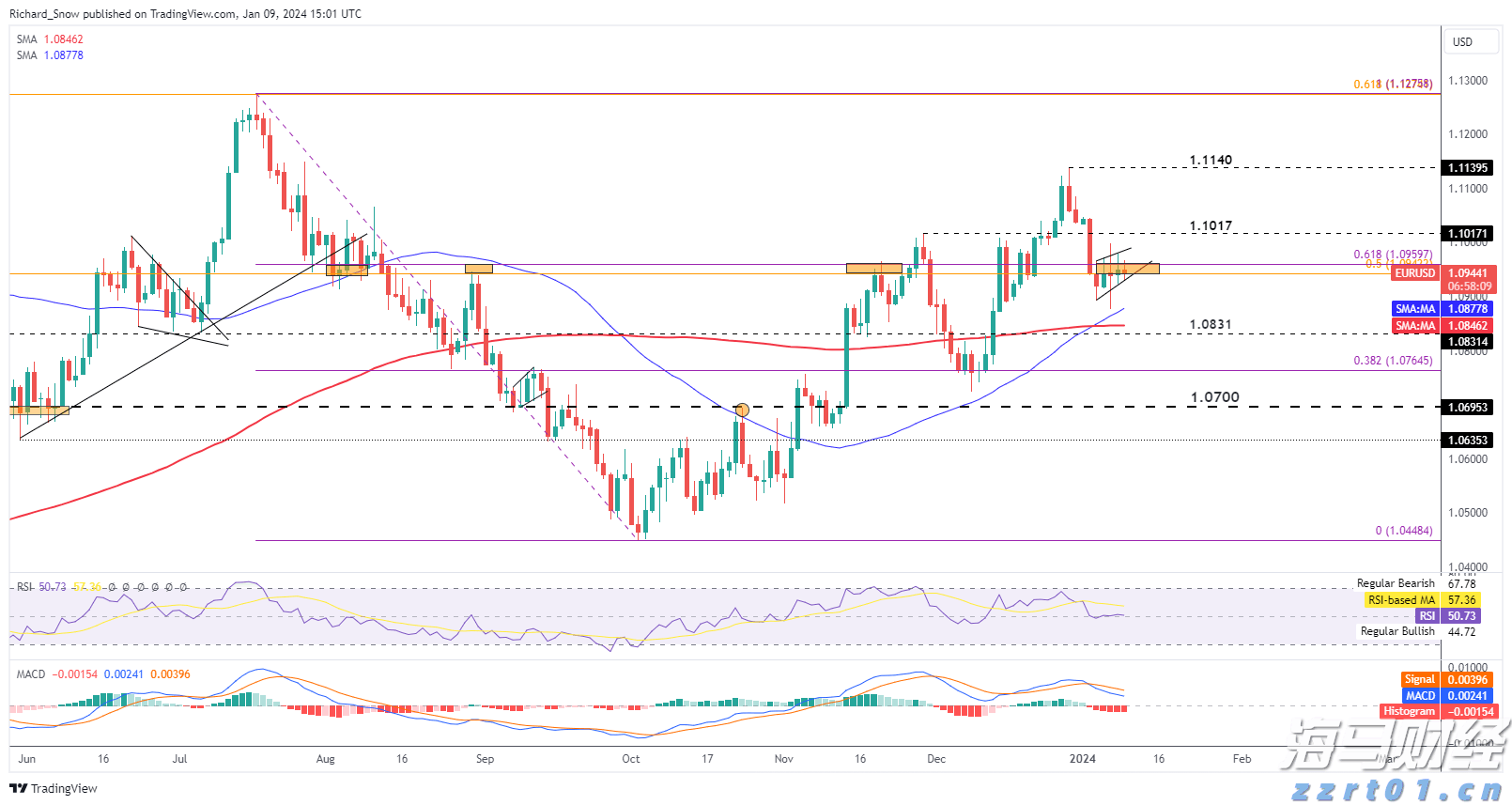 十五运会和残特奥会门票即将开售，注册购票前必看→