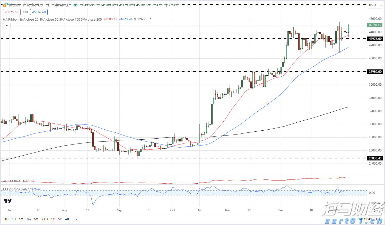 阅兵空中梯队怎么看？盘点划过天际的骄傲战鹰