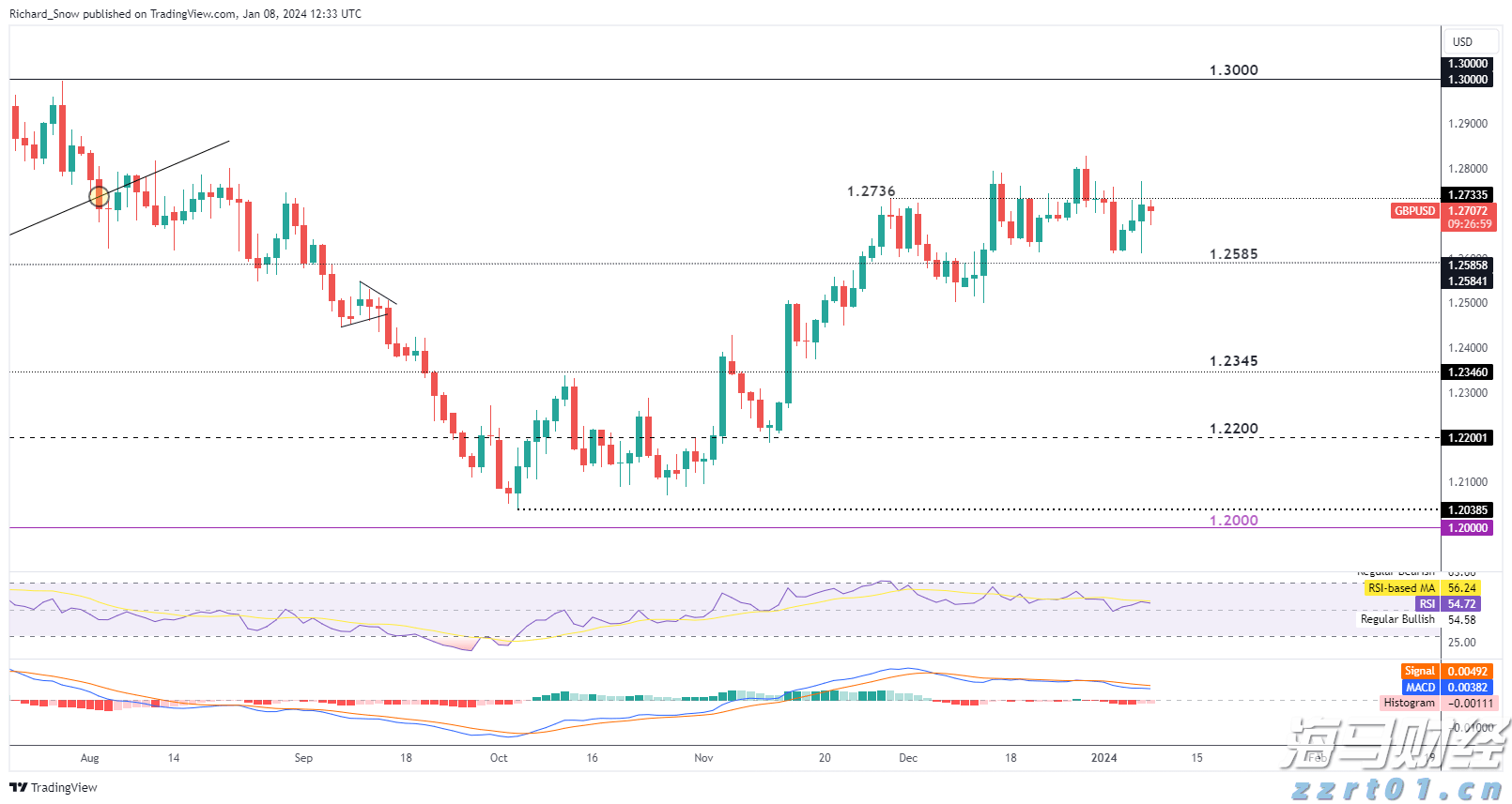 记者实探受降地广州中山纪念堂：对侵略者暴行的无声控诉