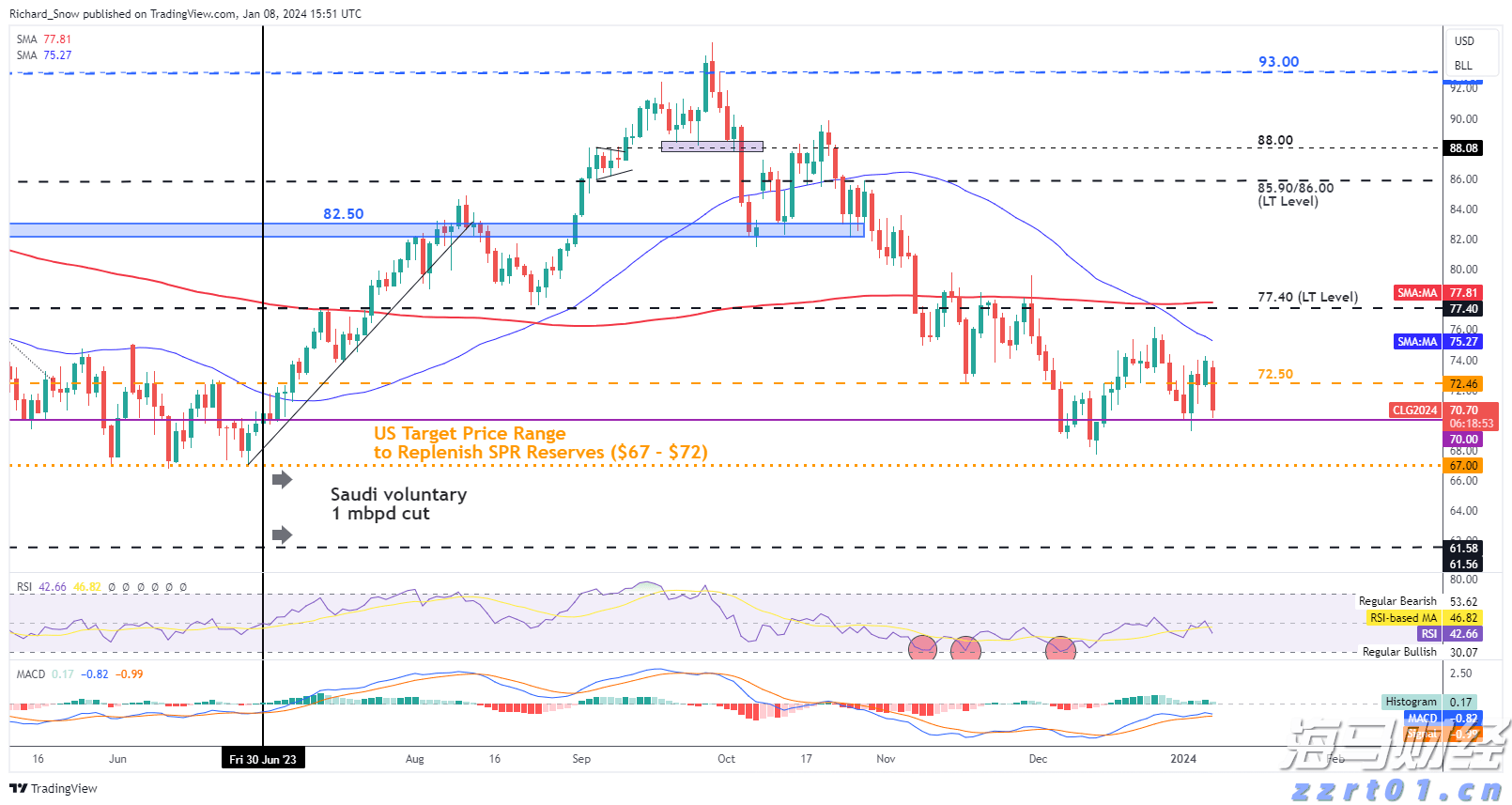 新股前瞻|挚达科技:三年亏损超3亿、负债率高达900%,充电桩领先企业“三递表”
