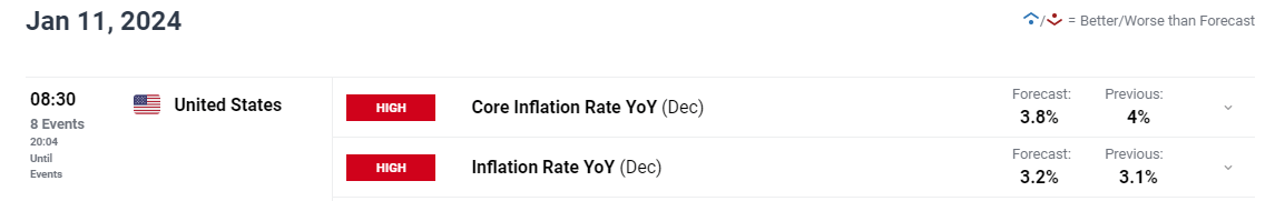 天津“一企一照一码”应用试点落地