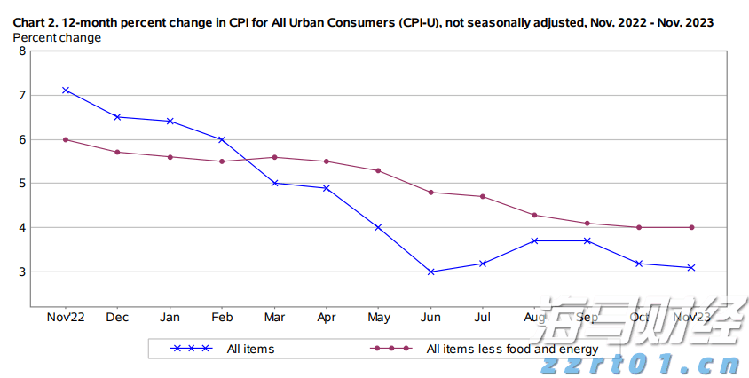 谷歌(GOOGL.US)将在俄克拉何马州投资90亿美元 强化云计算和AI基础设施