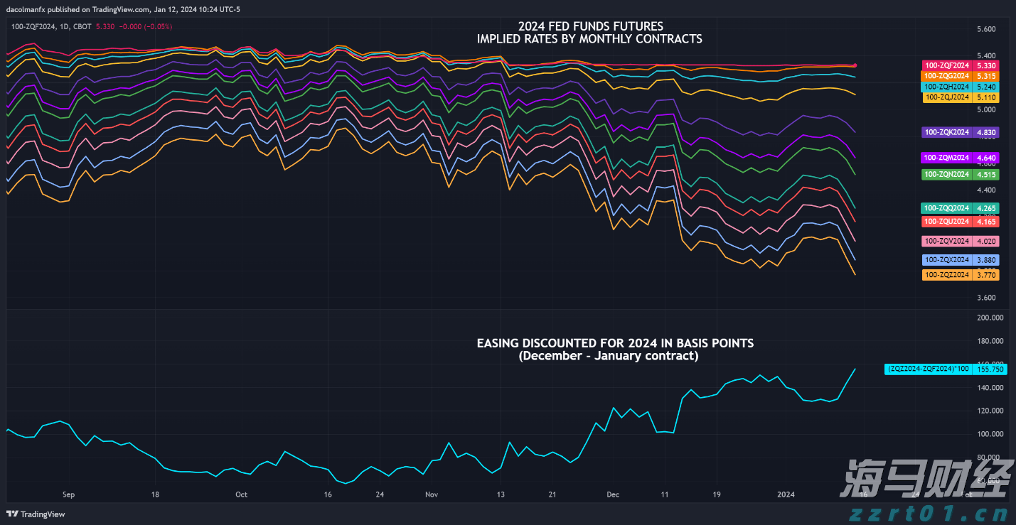强降雨持续!深圳机场航延预警生效中,今天航班运行将受影响