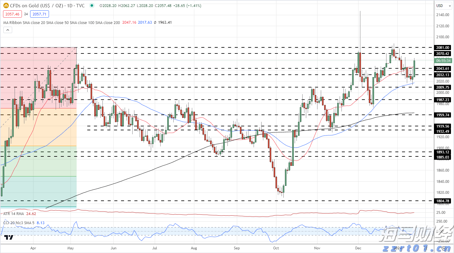 《梅州市高价值发明专利提升专项行动方案》印发