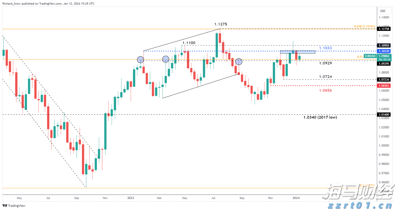 梅州海关供港澳活猪远程检疫监装模式正式启动