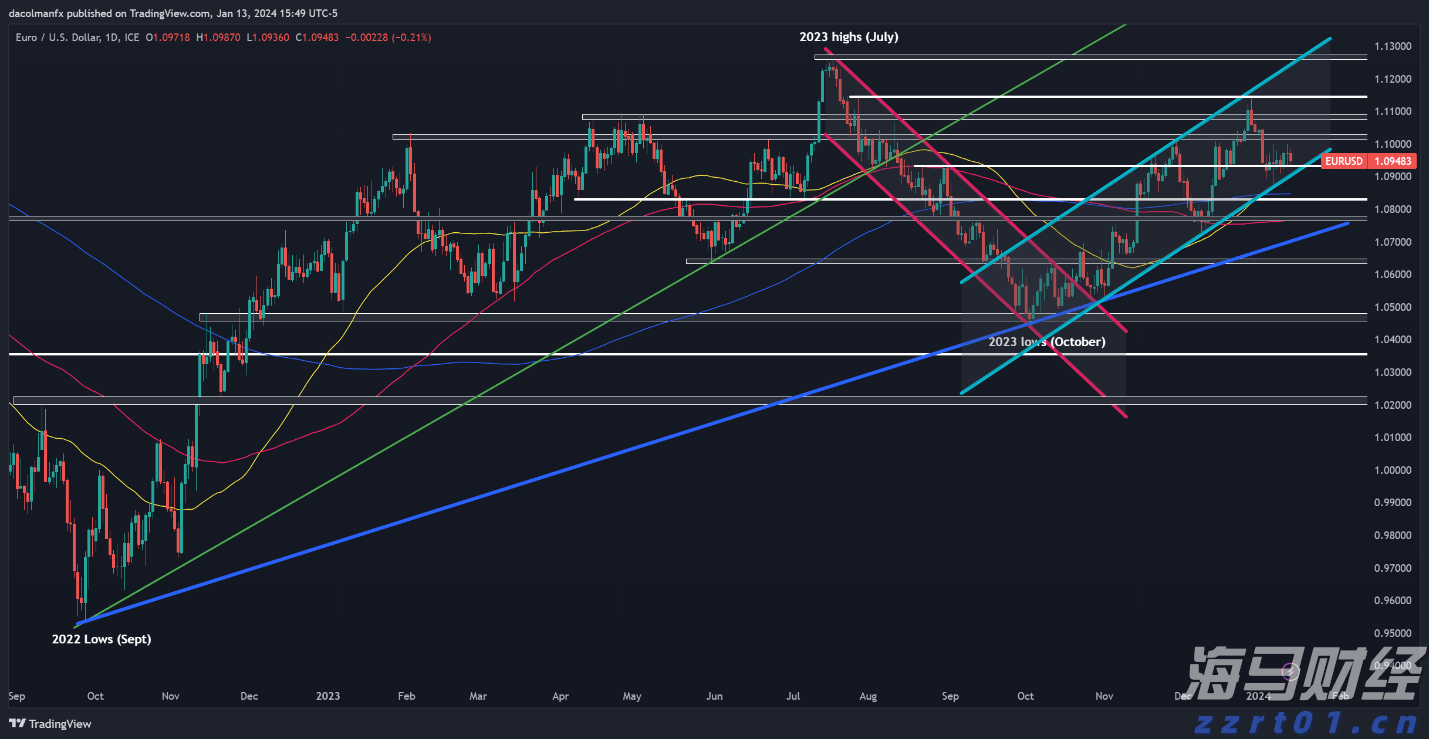 珠海这里太“香”了!南国书香节珠海分会场人气爆棚