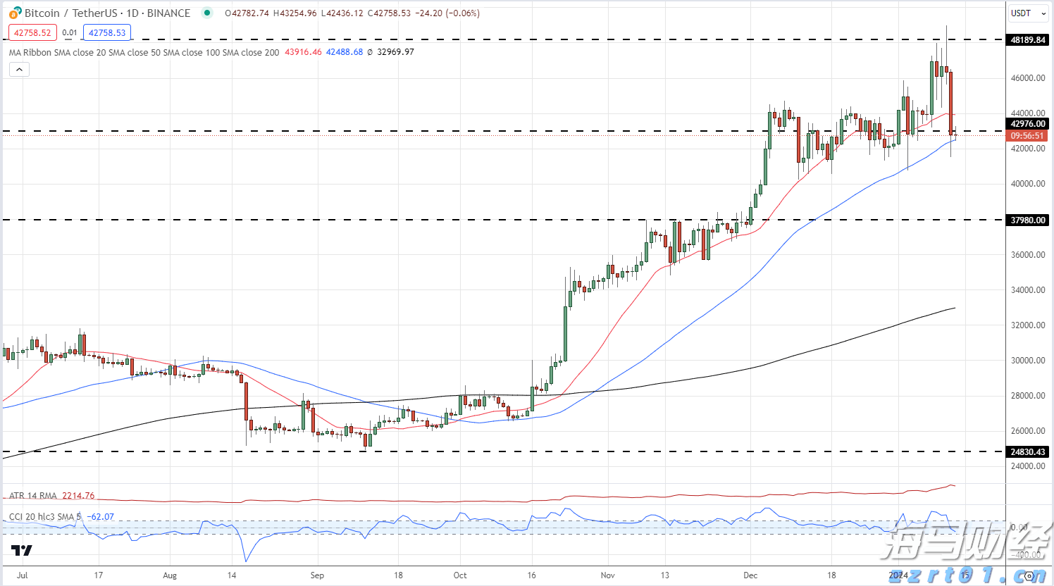 验证防御方案可行性,我国将实施小行星动能撞击演示验证任务