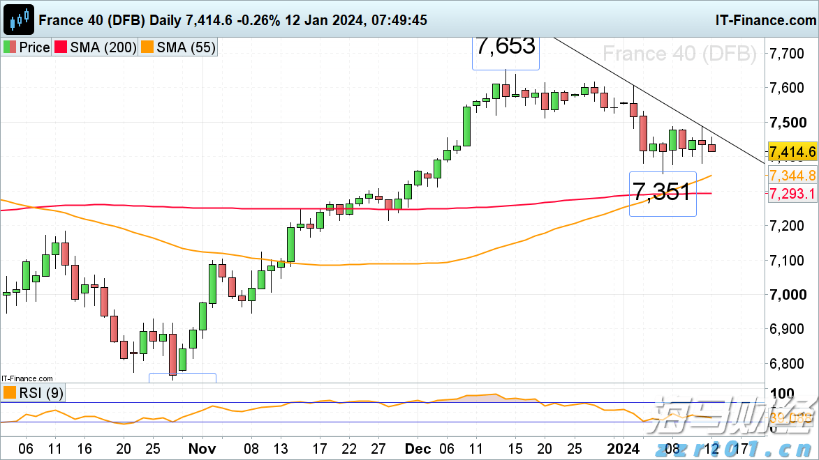 暑运以来全国铁路累计发送旅客突破8亿人次