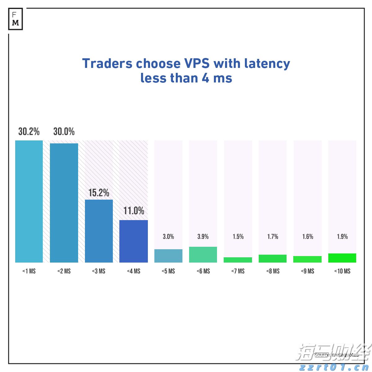 湖北出台餐饮服务食品处理区色标管理操作指南