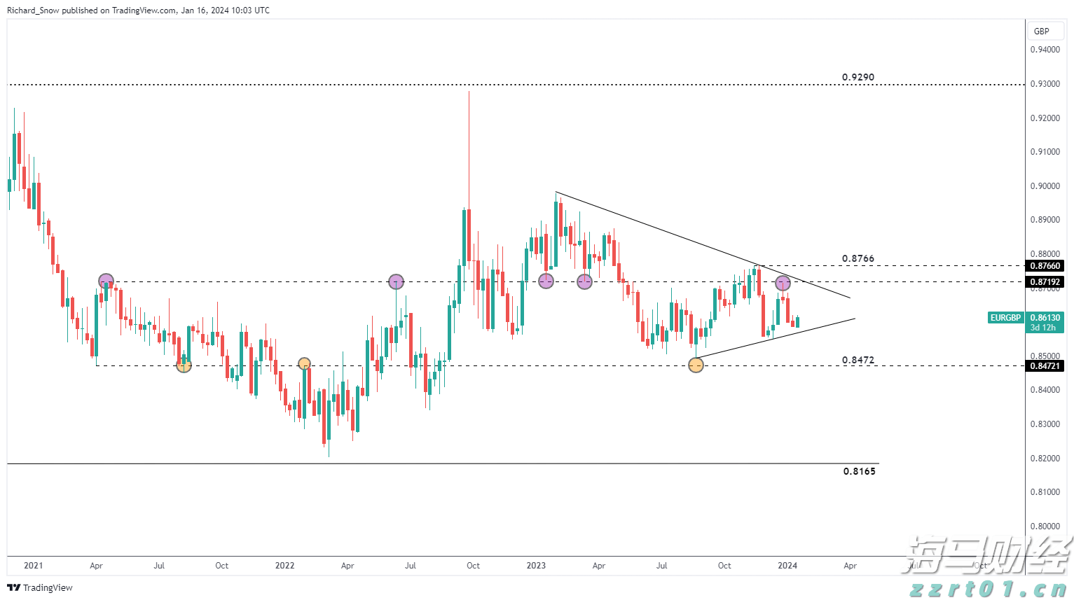 我国永久基本农田保护红线有了管理办法