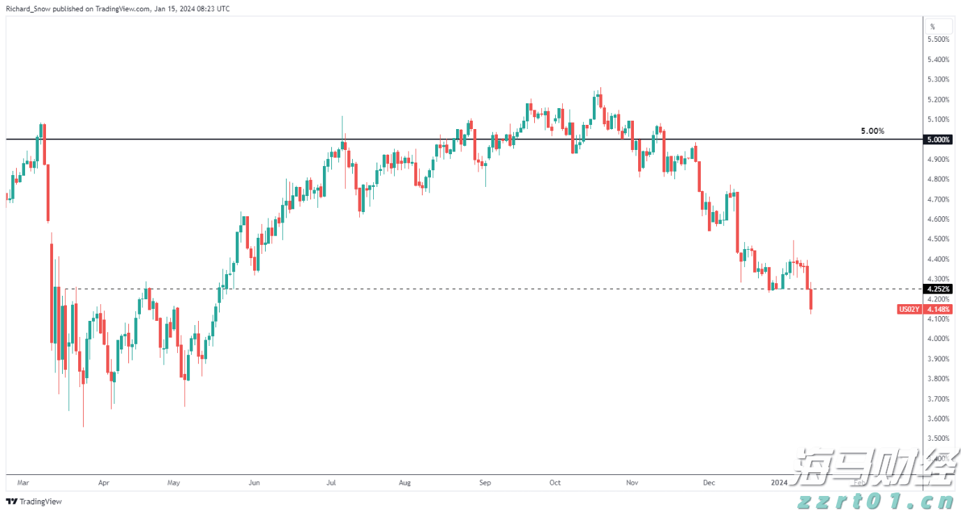黔西南州六所幼儿园通过省级示范幼儿园评估复查