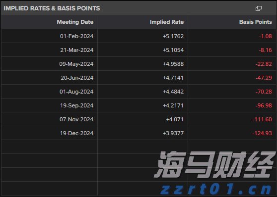 山东省市场监管系统执法稽查工作暨2022民生领域“铁拳”行动部署会召开