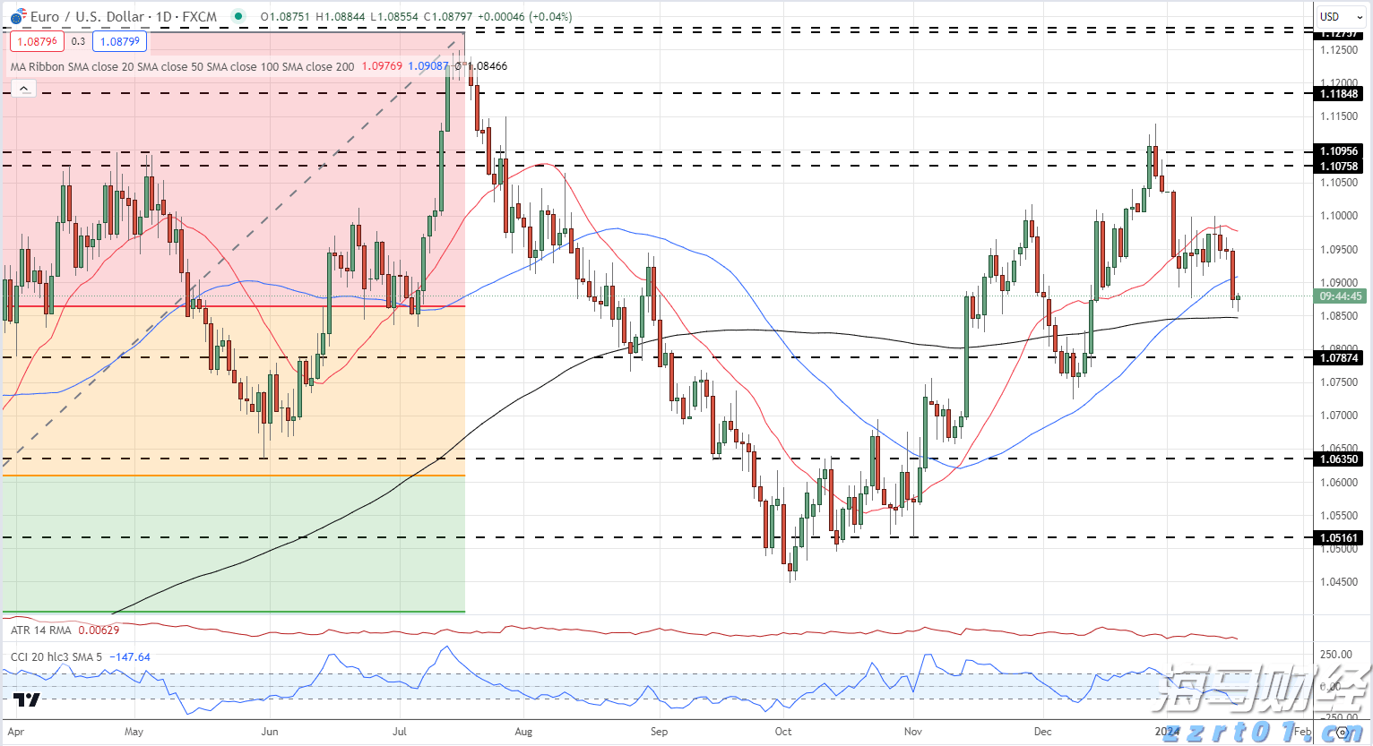 集邦咨询：预计2025年上半年全球电视品牌出货量将达到9250万台，年增2%