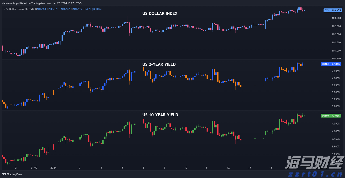 山东烟台推进市场监管体系效能提升