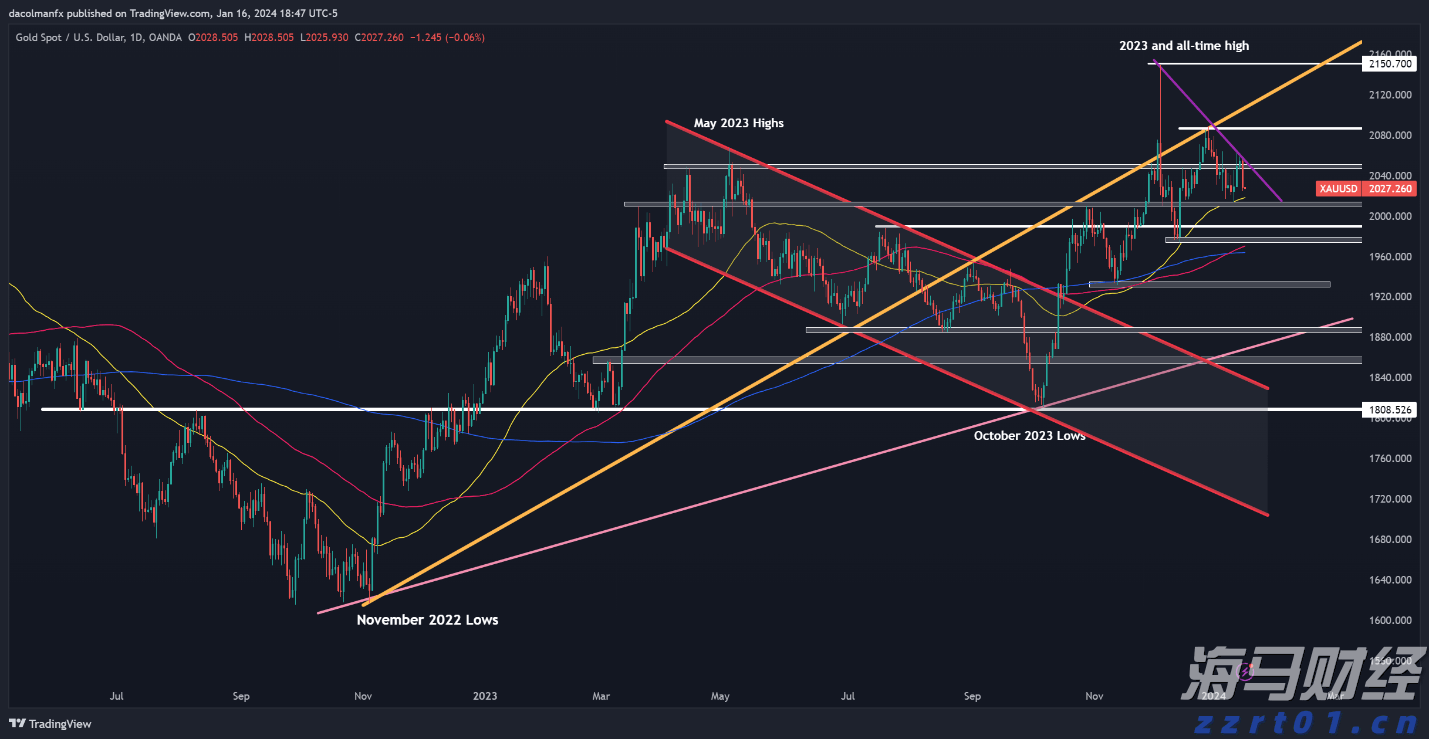 广东省防总再部署暴雨防御工作：统筹做好防疫与转移避险