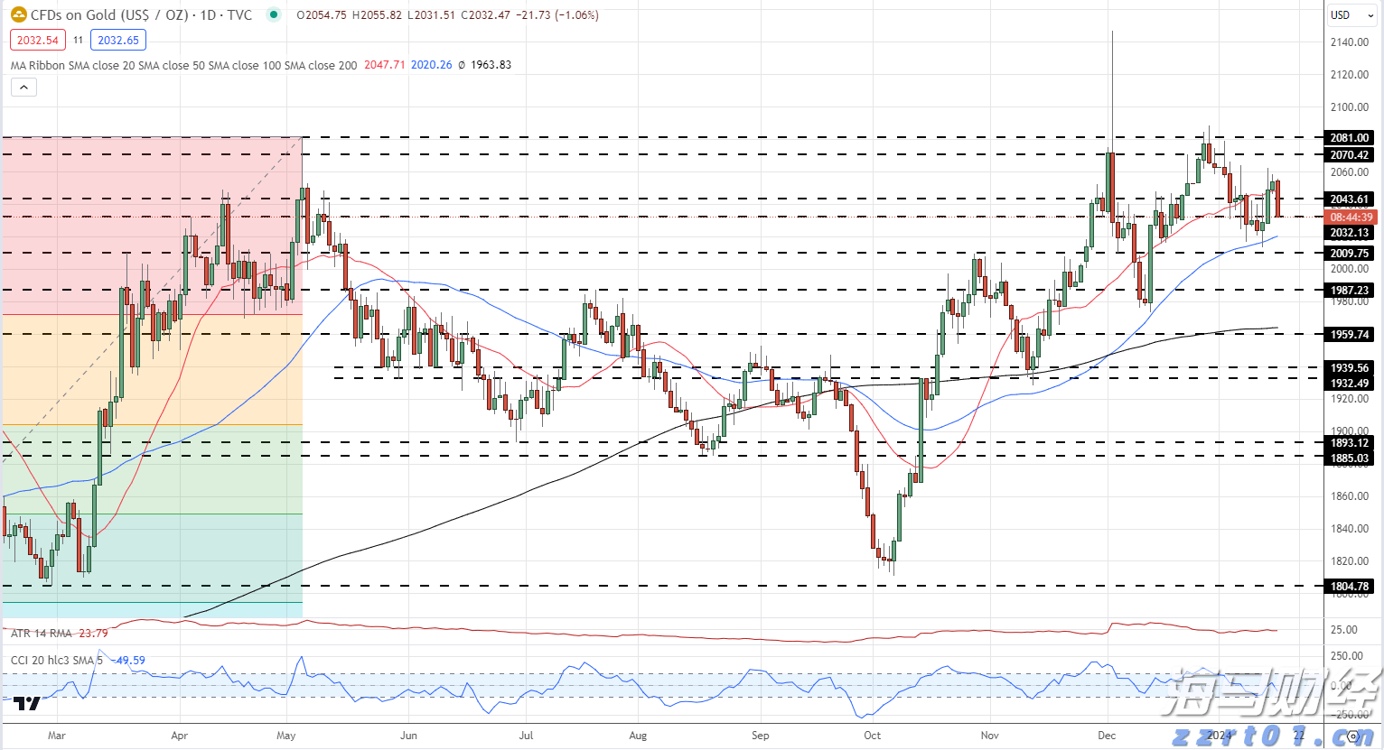 广东推出尊师惠师“大礼包”,购书、餐饮、旅游等福利应有尽有!