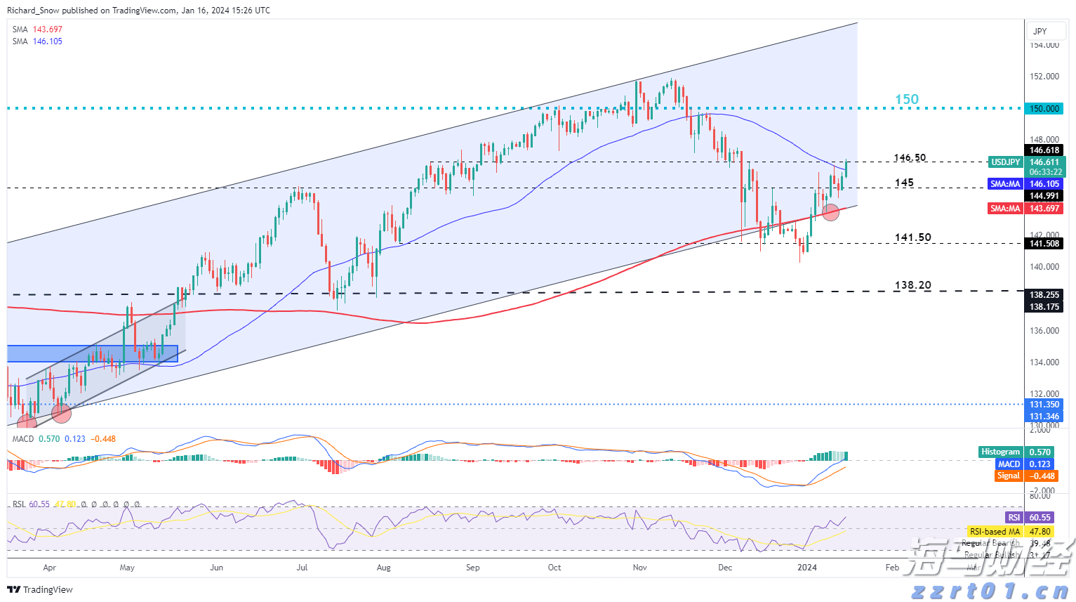广东推出尊师惠师“大礼包”,购书、餐饮、旅游等福利应有尽有!