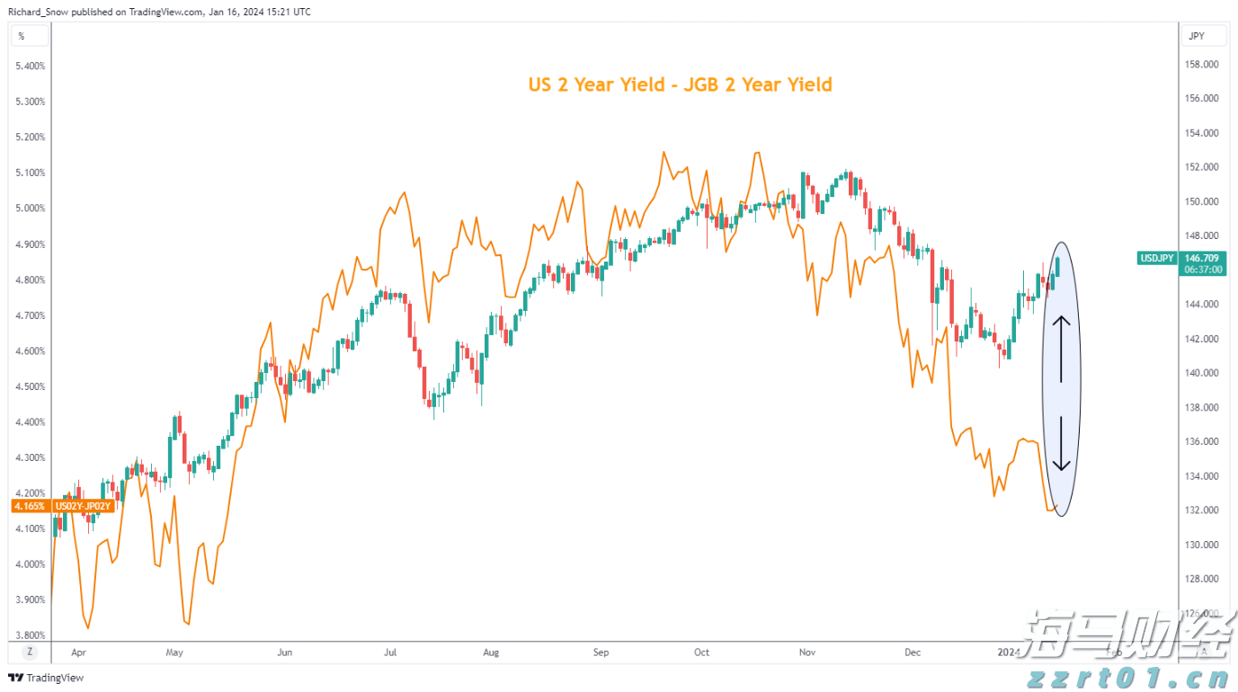 我市一年出栏5万头育肥猪项目开工建设