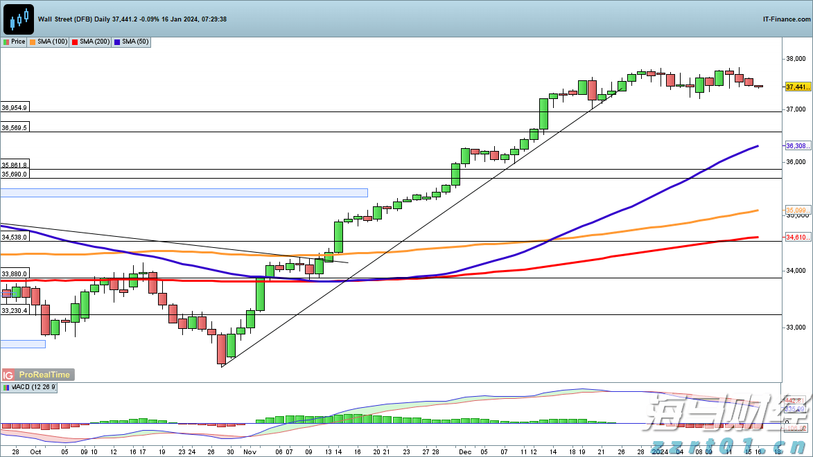 南方日报评论员：“万企进百校”广聚天下英才