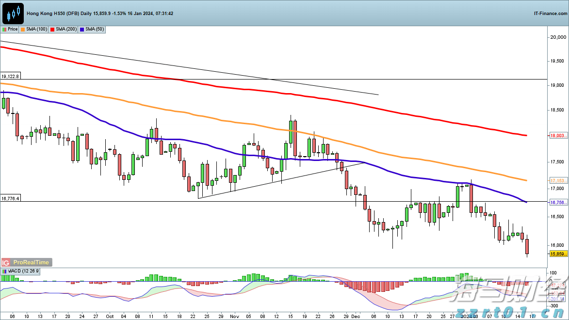 医我看丨白露至 咳嗽高发！润肺养生正当时
