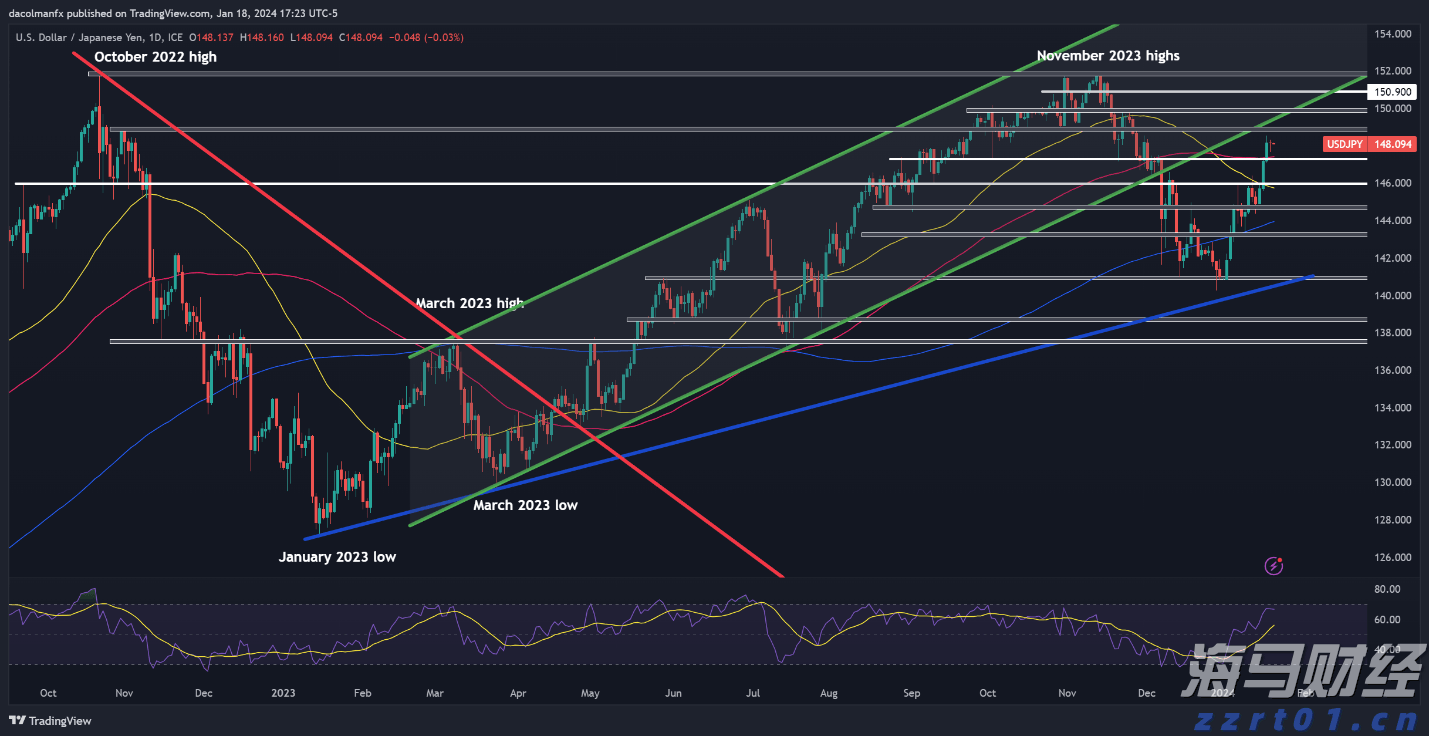 宁夏公布8起医疗美容行业违法典型案例