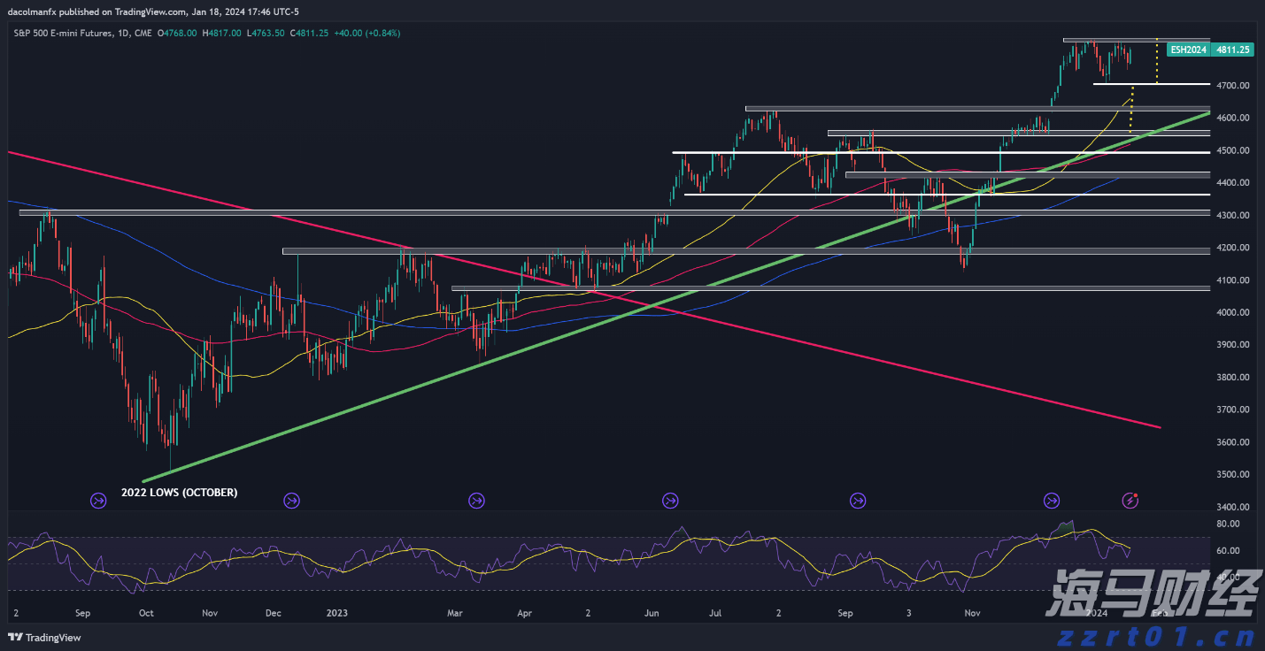童心逐梦  快乐启航