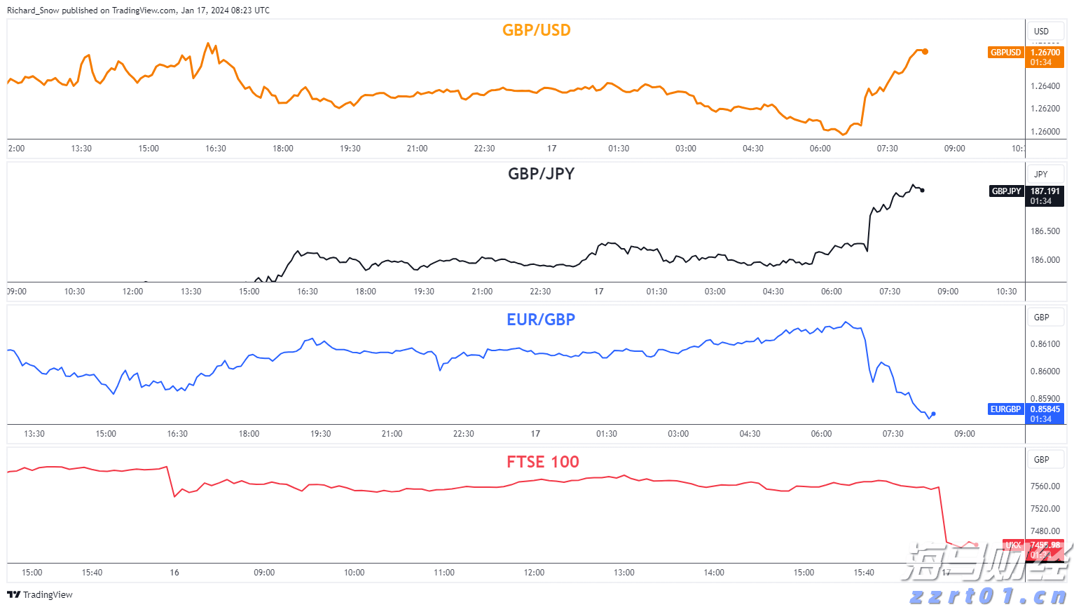 受台风“塔巴”影响，港珠澳大桥穿梭巴士将暂停服务